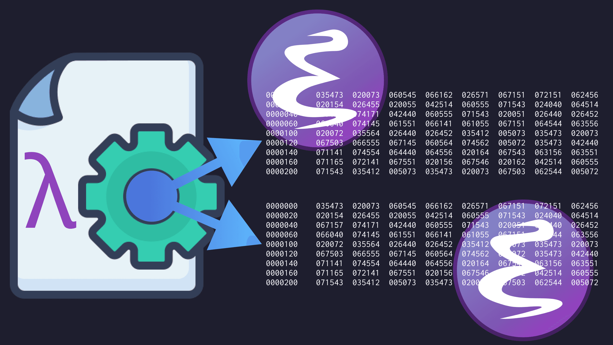 Cover Image for How to Share Your Emacs Configuration Between Different Machines (and Architectures) with Native Compilation